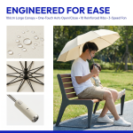 Automatic Fan Umbrella, 10 Ribs Reinforced Blackout UV Protection Umbrella, 106CM Large Canopy Windproof Rain Sun Umbrella with 3-Speed Cooling Fan & Type-C Fast Charging - Image 2