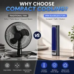 Rechargeable Bladeless Tower Fan, M60 Portable Desk Air Circulator Fan with 2000mAh Battery, 3 Speeds Quiet Wall Mountable Personal Cooling Fan for Office Bedroom Kitchen, 20° Tilt, Cordless & Plug-in Use - Image 6