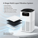 4 In 1 Portable Air Purifier, 100m³/h CADR Negative Ion Cleaner with 3 Speed, 2/6/12H Timer, Auto PM2.5 Monitor, Ultra Quiet Desktop Air Purifier for Bedroom, Office, Pet Room, Smoke & Formaldehyde Removal - Image 5