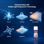 SM PRO 8 Nano AM Intelligent Yacht Hull & Car Cleaner | Self-Repairing Waterless Wash Coating Spray, Photocatalytic Anti-Fouling Protection - Image 5