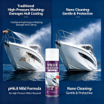 SM PRO 8 Nano AM Intelligent Yacht Hull & Car Cleaner | Self-Repairing Waterless Wash Coating Spray, Photocatalytic Anti-Fouling Protection - Image 2