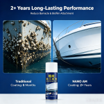 Global First Low-Pressure Manual Nano Anti-Fouling Spray Canister, Low VOC Visible Light NANO AM Coating for Ship Hulls & Yachts - Image 4