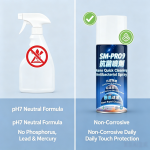 SM-PRO 9 Rapid Antibacterial Waterless Cleaner, Multi-Surface Universal Cleaning Spray for Home, Office, Catering & Public Premises - Image 5