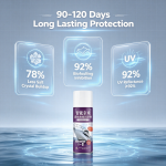 SM PRO 8 Nano AM Intelligent Yacht Hull & Car Cleaner | Self-Repairing Waterless Wash Coating Spray, Photocatalytic Anti-Fouling Protection - Image 3